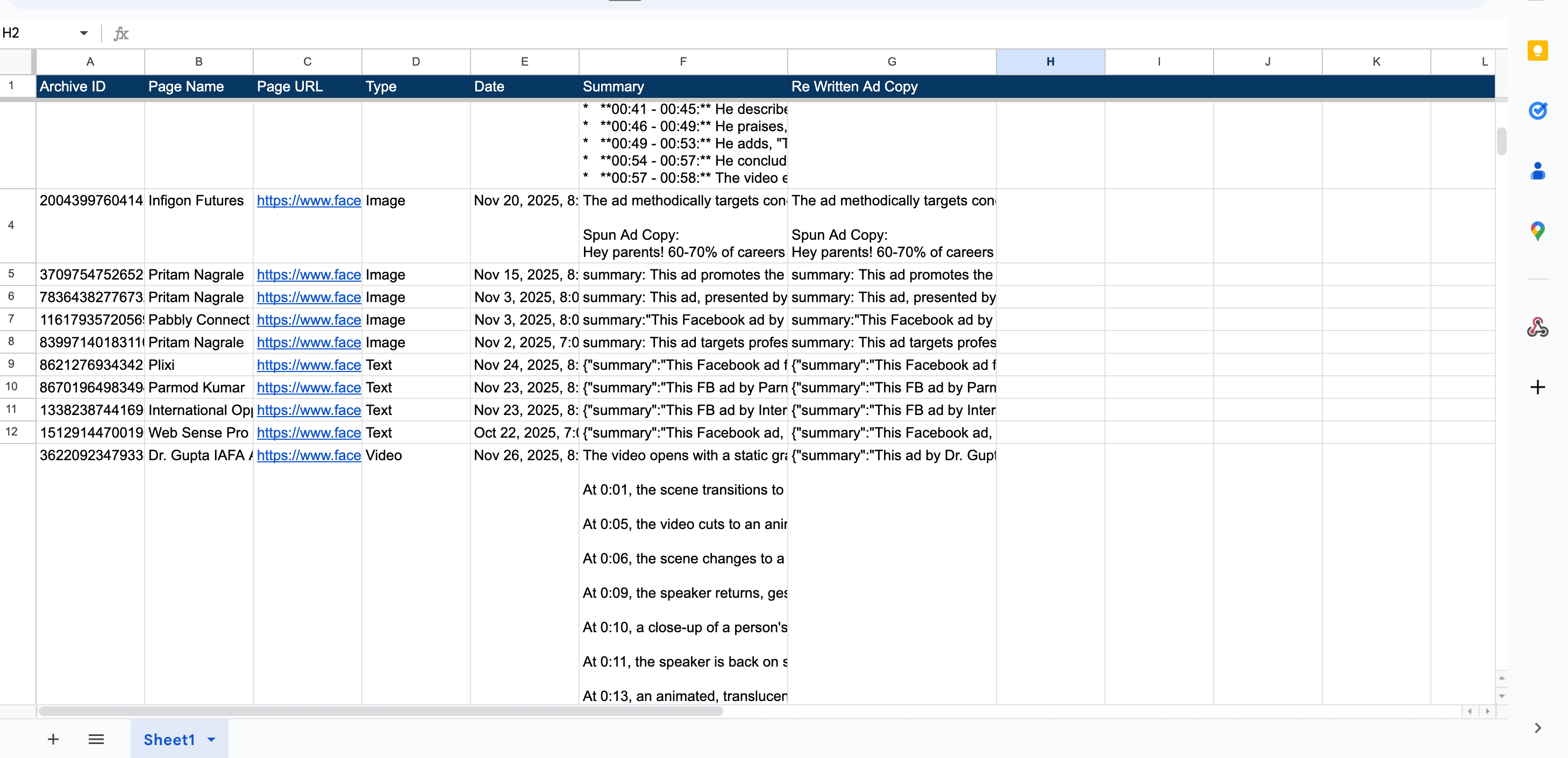 Ads Analyzer Google Sheet